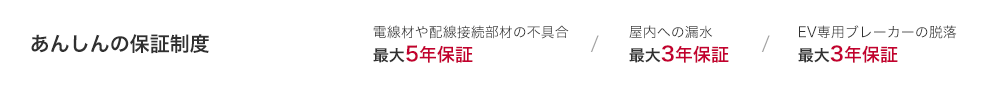 あんしんの保証制度